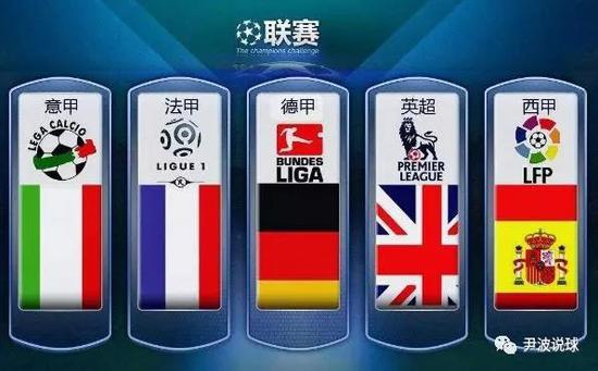 他们定期组