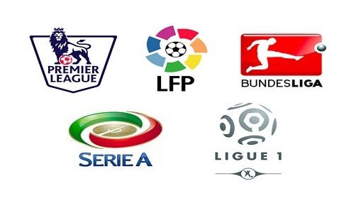 个重要的名 个重要的名